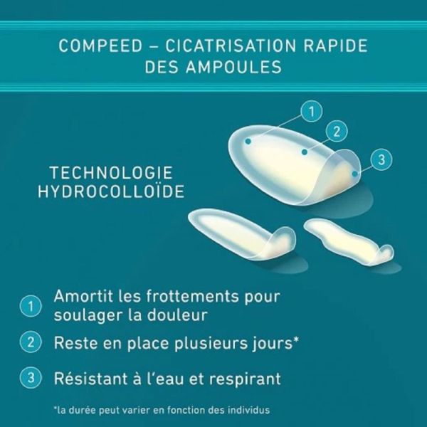 COMPEED 10 Pansements Ampoules Assortiment 3 Formats - Technologie Hydrocolloïde