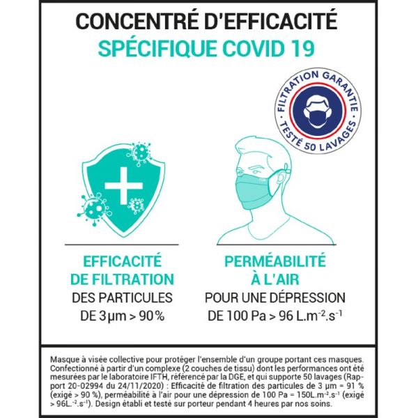 EPITACT 2 Masques Barrière UNS1 Adulte - Lavable 50 Fois -