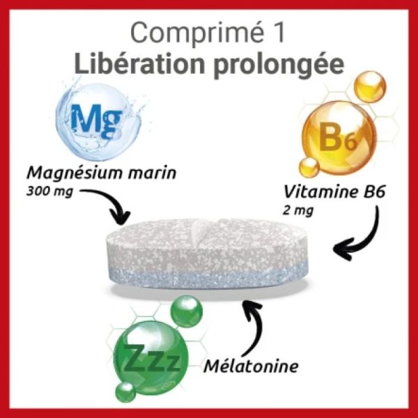 MAG 2 SOMMEIL 30 Comprimés à Libération Prolongée - Endormissement Rapide, Effet Calmant et Relaxant