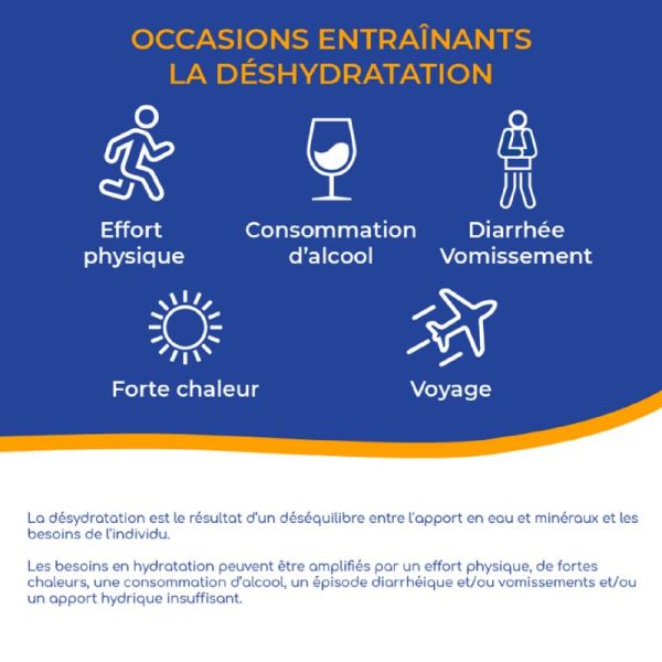 HYDRATIS CERISE 20 Pastilles Effervescentes - Optimise l' Hydratation