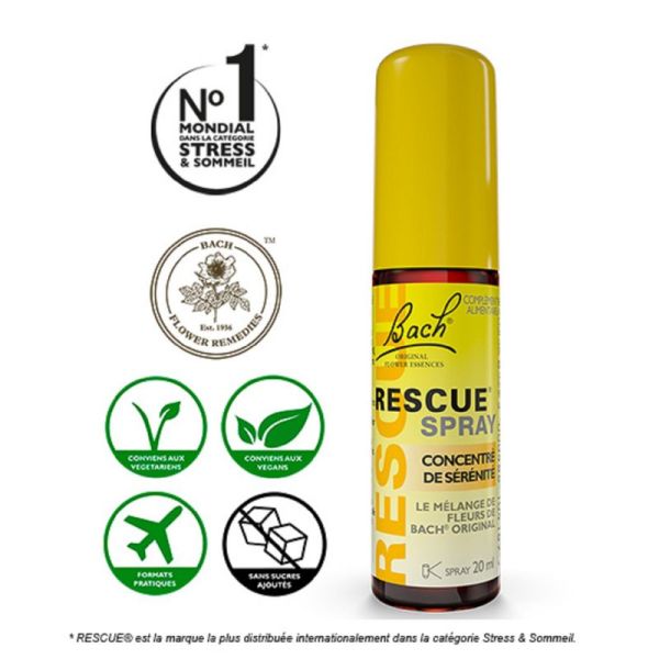 RESCUE ORIGINAL Spray 20ml - Mélange de 5 Fleurs de Bach Original - Concentré de Sérénité