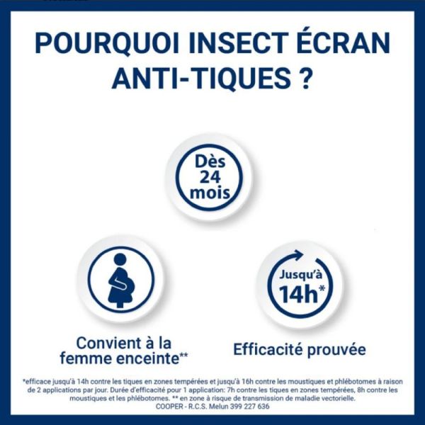 INSECT ECRAN Anti-Tiques 100ml - Répulsif Peau Dès 24 Mois -  Zones Tempérées