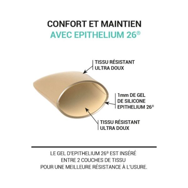 EPITACT Doigtiers Cors Pulpaires, Ongles Incarnés Bleus - Elimine le Cor - Epithelium 26 - Bte/2