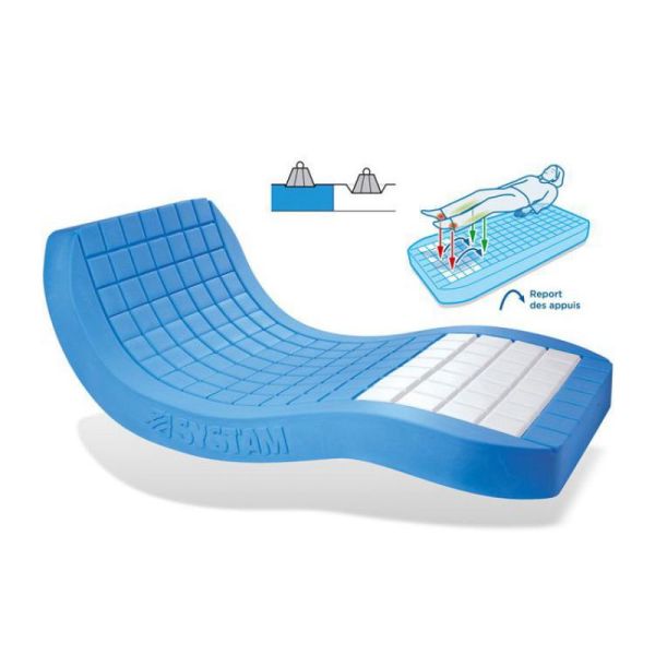 Matelas VISCOFLEX Multiportance 90 x 200 cm Monobloc Moulé en Mousse Viscoélastique  - N9720*