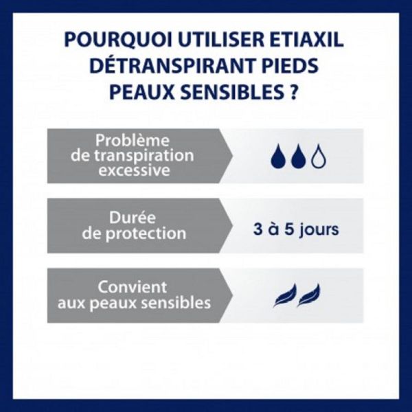 ETIAXIL Détranspirant Traitement Pieds Peaux Sensibles 100ml - Transpiration Excessive