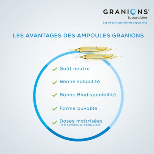 GRANIONS DE CHROME 200 µg - Lot de 2x 30 Ampoules