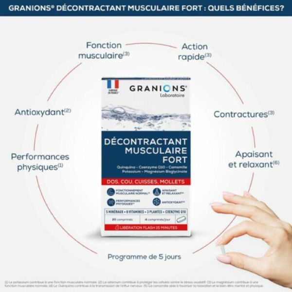 GRANIONS Décontractant Musculaire Fort 20 Comprimés - Contractures Musculaires. Récupération